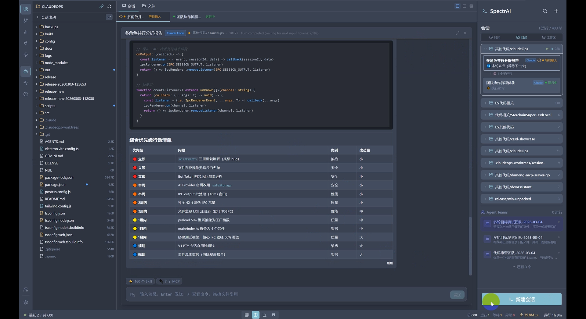 多角色并行分析报告